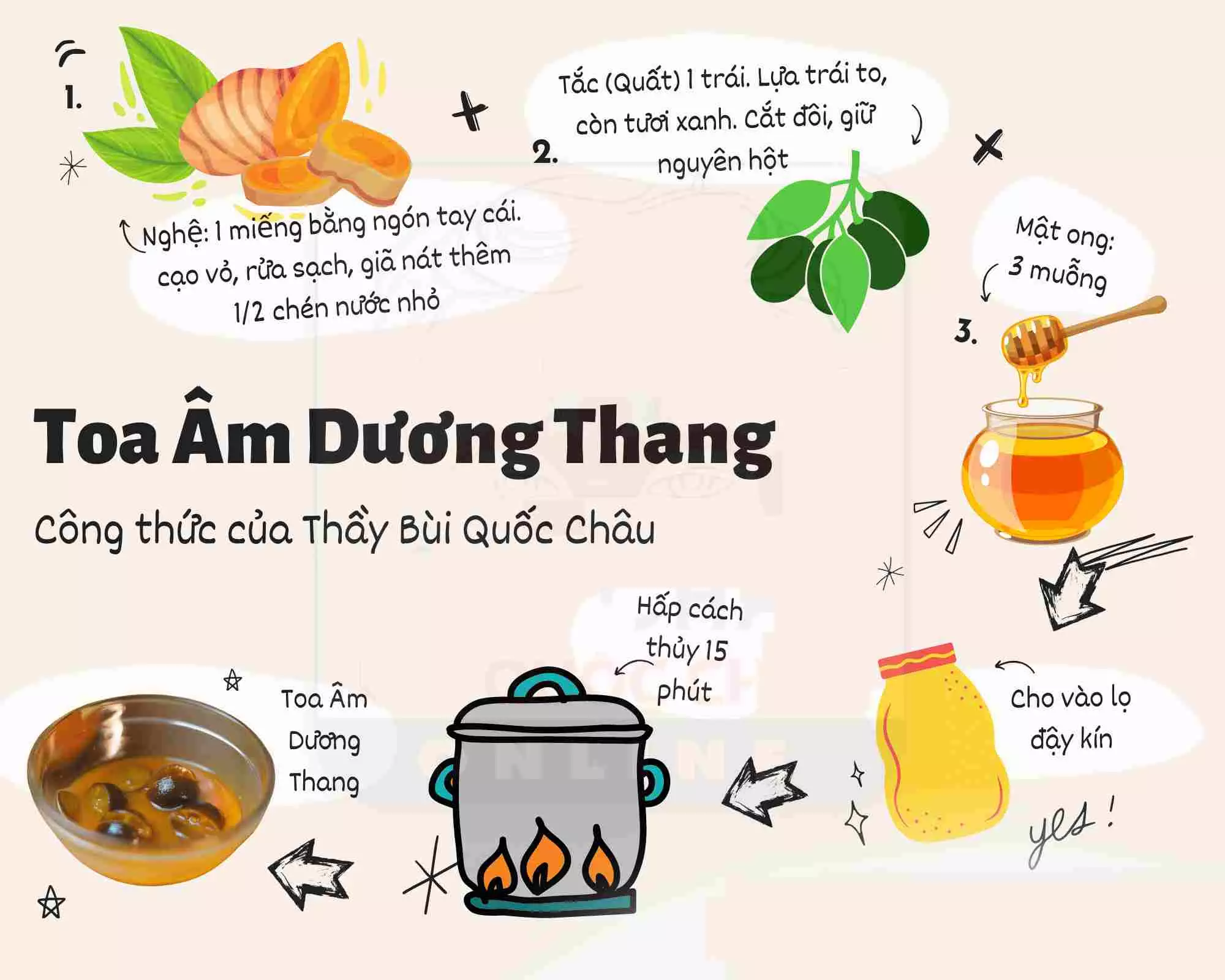 Hướng dẫn cách làm Toa Âm Dương Thang tiện dụng tại nhà